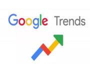 Trends Google co id