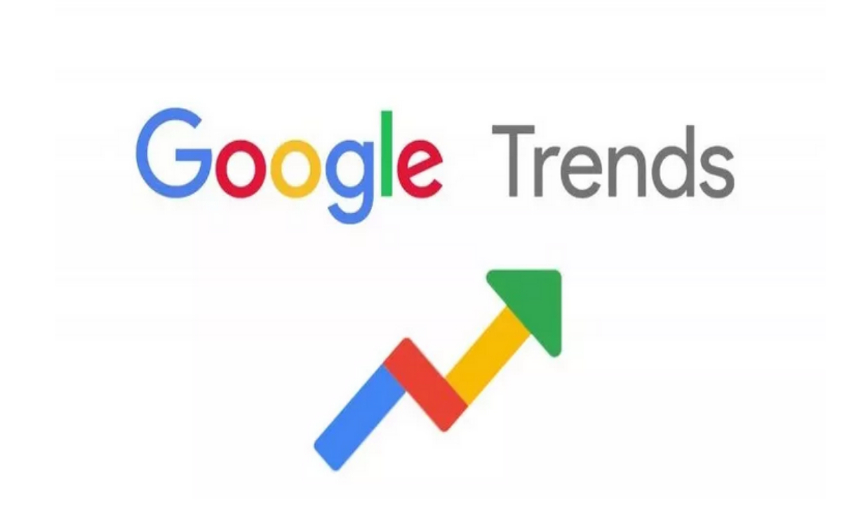 Trends Google co id