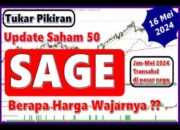 Saham Sage, Nama Kode Emiten PT Saptausaha Gemilangindah Tbk