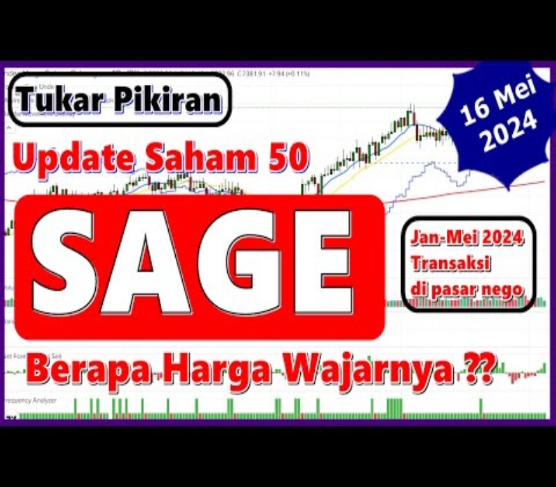 Saham Sage